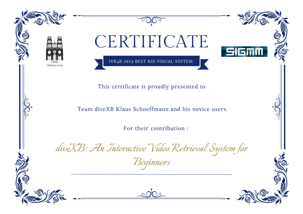 IVR4B Best KIS-Visual System